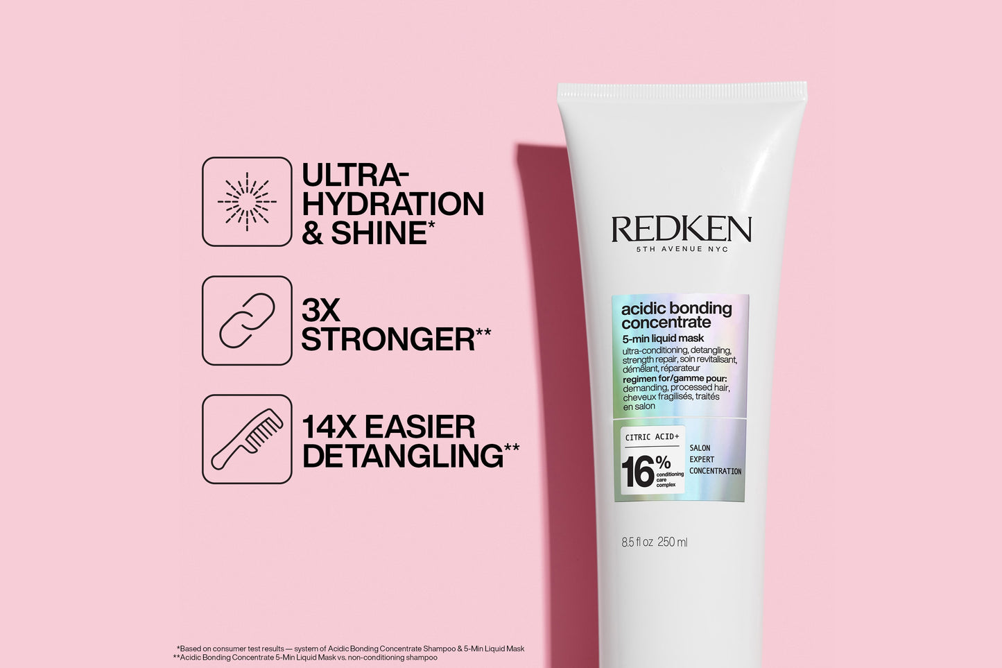 Redken Acidic Bonding Concentrate 5-Minute Mask