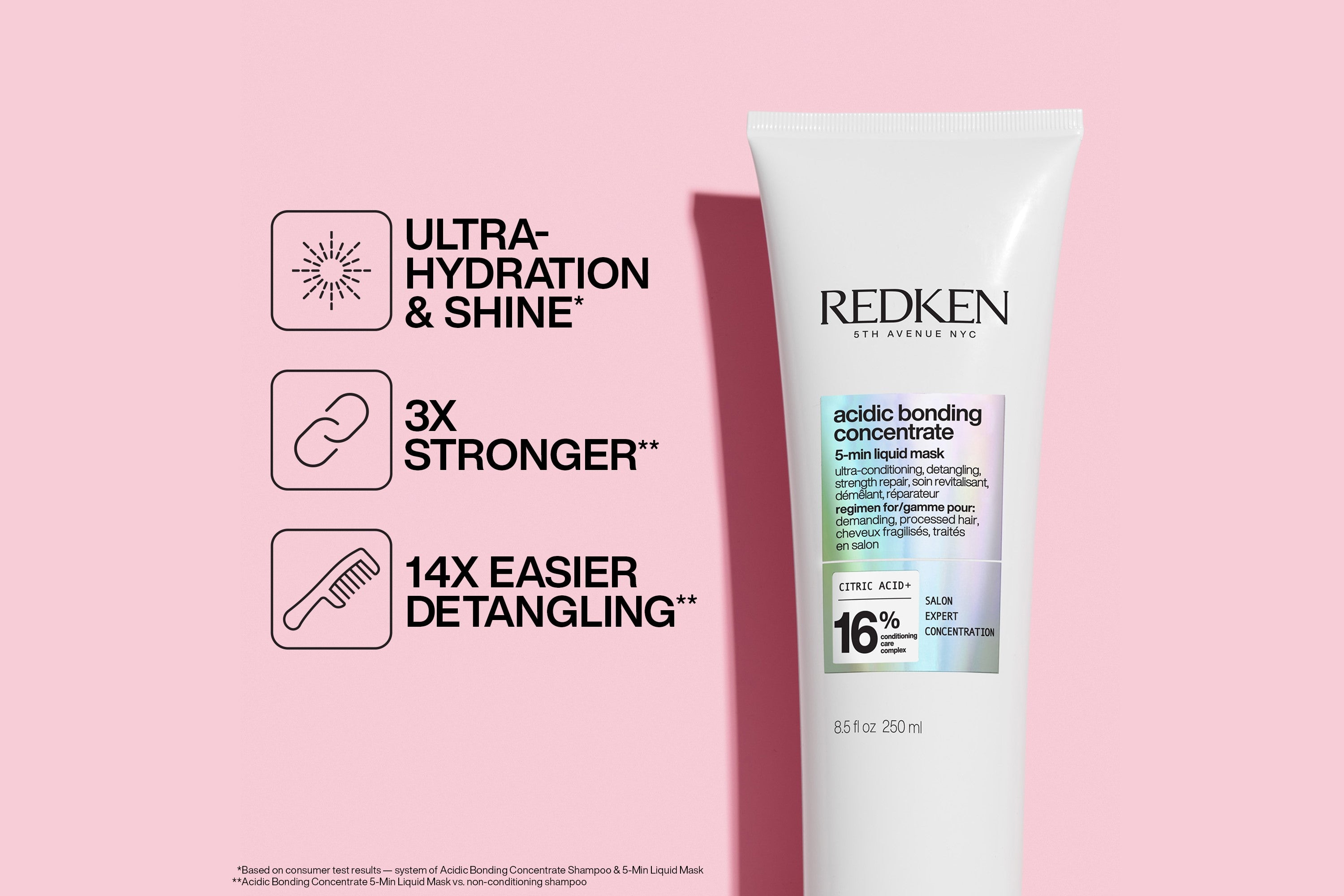 Redken Acidic Bonding Concentrate 5-Minute Mask